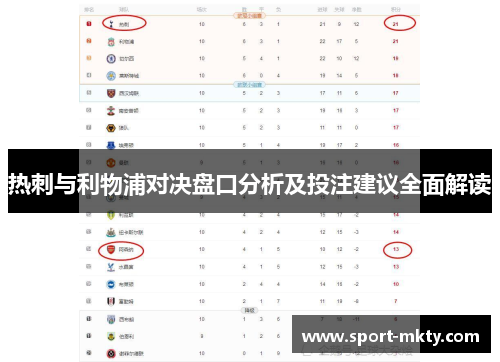 热刺与利物浦对决盘口分析及投注建议全面解读